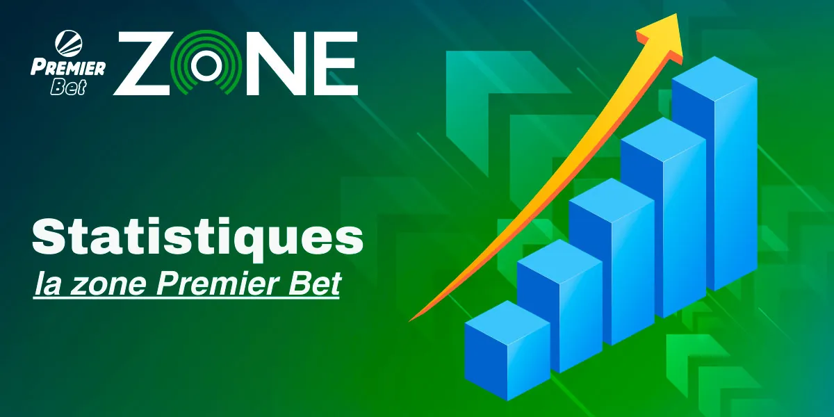Premier Bet Zone Malawi - Statistiques et analyses pour les paris sportifs en ligne