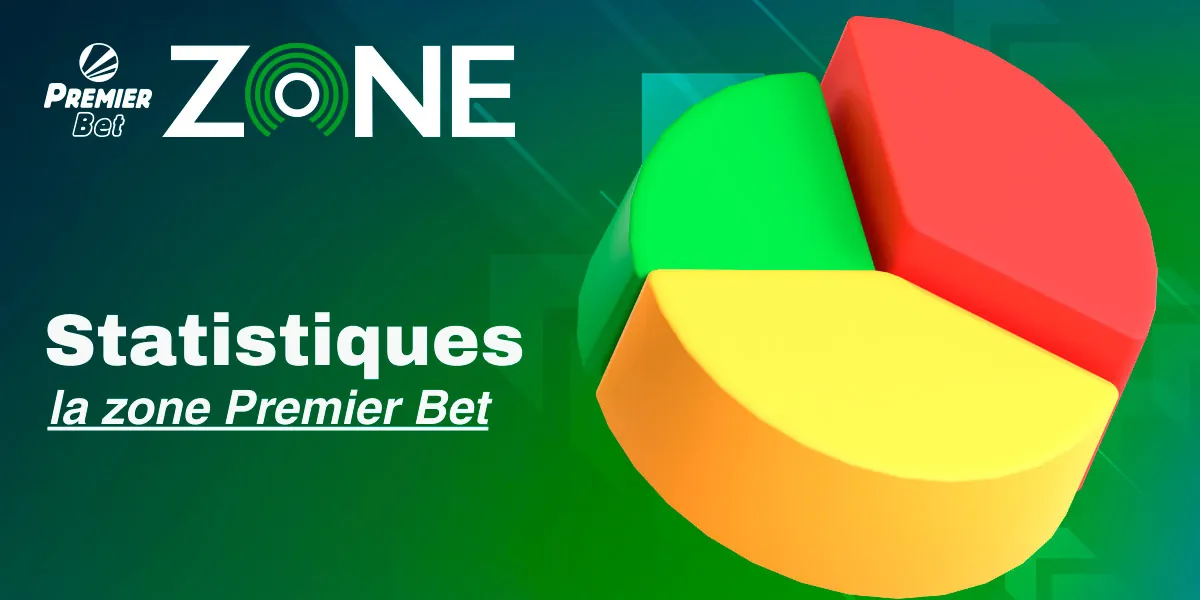 Premier Bet Zone - Analyse statistique pour pr&eacute;dire les r&eacute;sultats de matchs